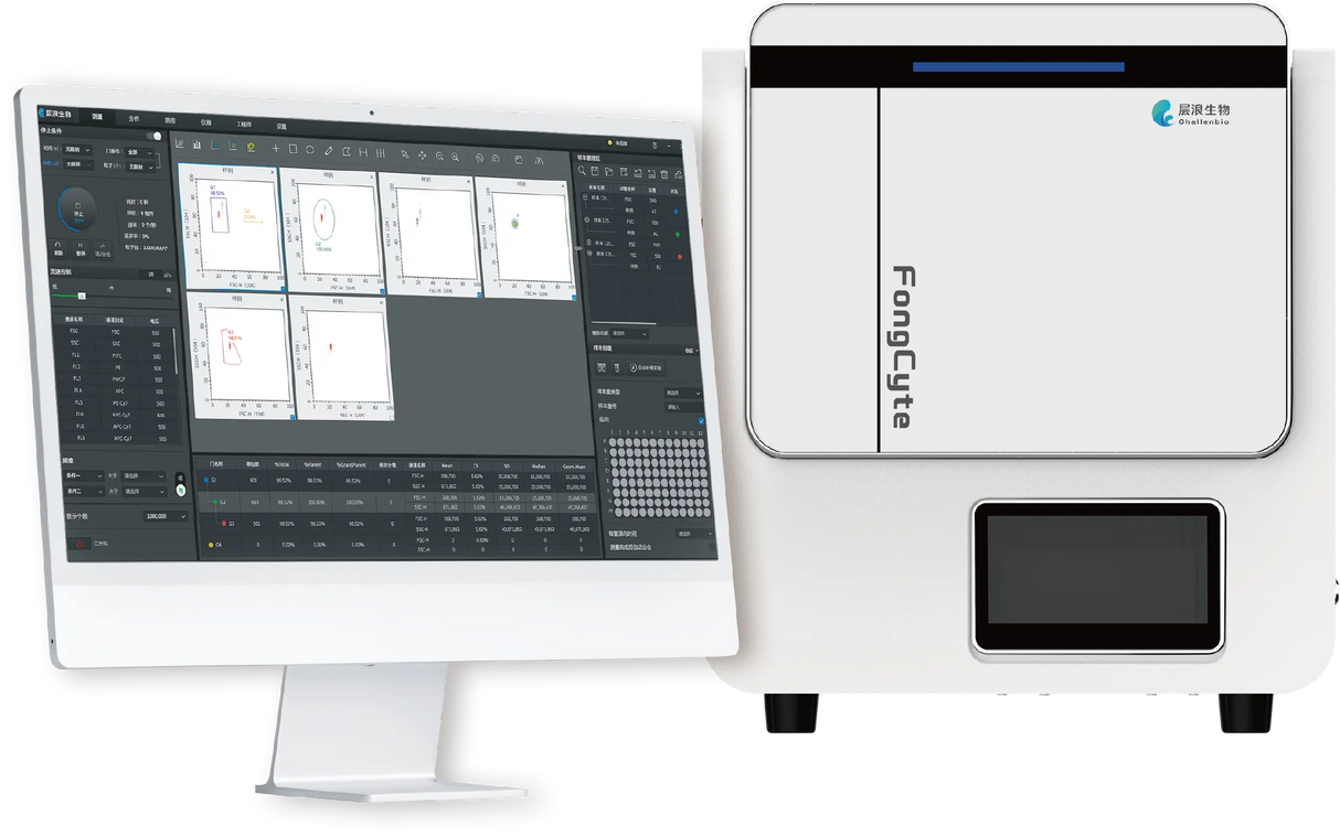 FongCyte Flow Cytometer