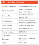 FC-906 Fluoresecence LED Illuminator