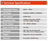 FC-903Pro Fluoresecence LED Illuminator