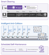 CytoStellar Full Spectrum Flow Cytometer