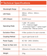 FC-904L Fluorescence LED Illuminator