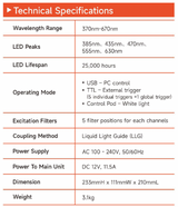 FC-FISH5 Fluorescence LED Illuminator