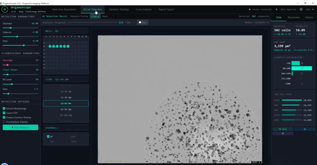 MCS31 Live Cell Imaging and Analysis System