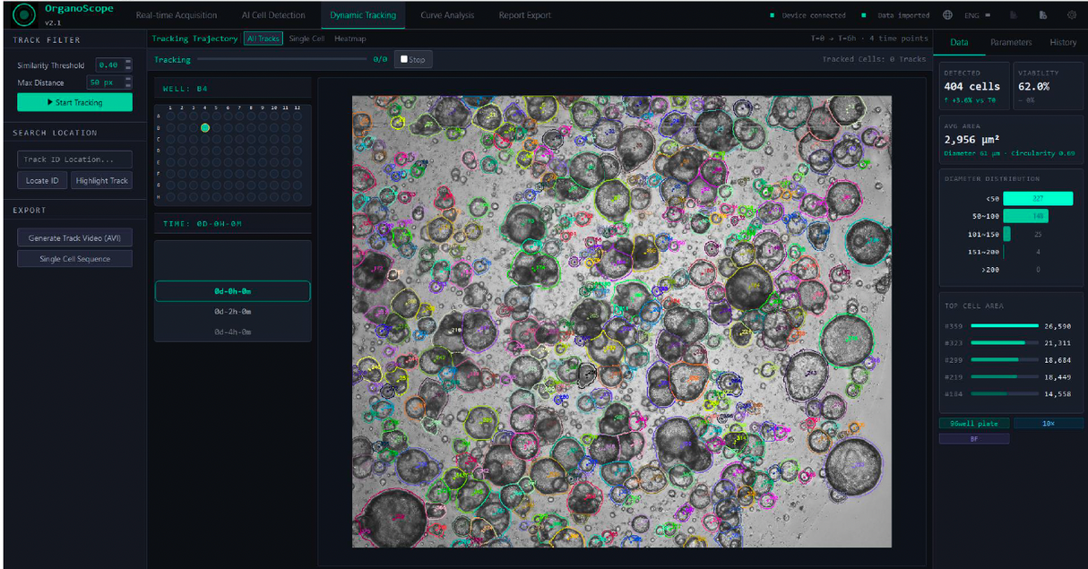 MCS31 Live Cell Imaging and Analysis System